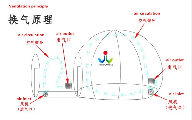 Inflatable bubble tent16