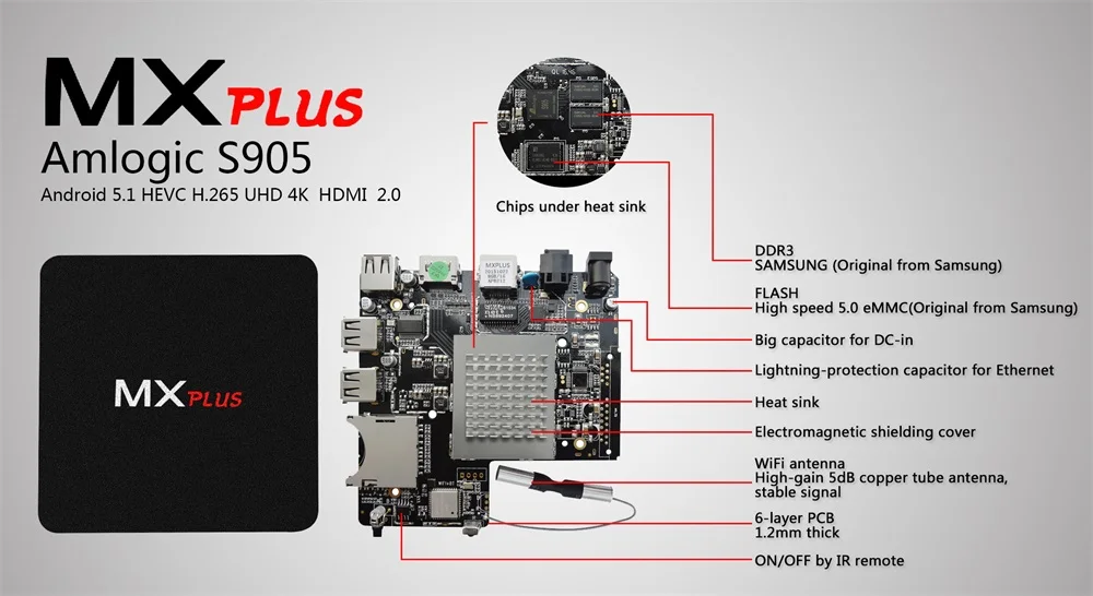 MXplus-PCB