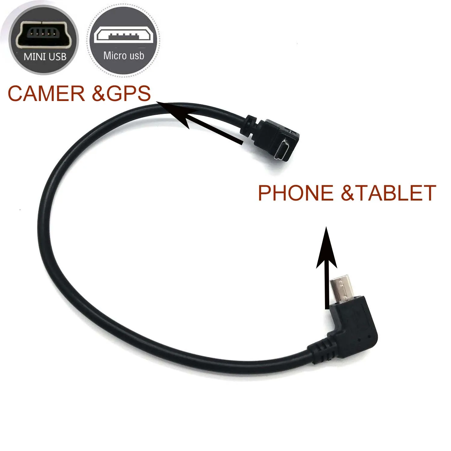 OTG кабель для камеры для смартфона планшета телефона micro usb для mini usb для canon nikon olympus видеокамеры