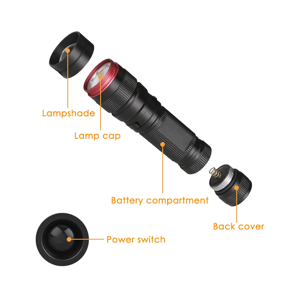 УФ фонарик светильник ультрафиолетовый светильник масштабируемый светодиодный вспышка светильник УФ Фонари Подсветка мочи пятен детектор Скорпион зарядное устройство для никель-кадмиевых или никель-металл-14500 Батарея