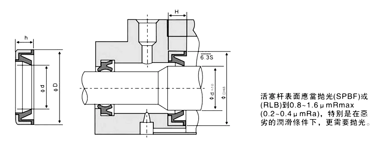 PBR AVB CP 24*32*5 24x32x5 28*36*5 28x36x5 Железный корпус внешний нитрильный каучук пневматический цилиндр O Подушечка для обручальных колец буферная уплотнительная прокладка масла