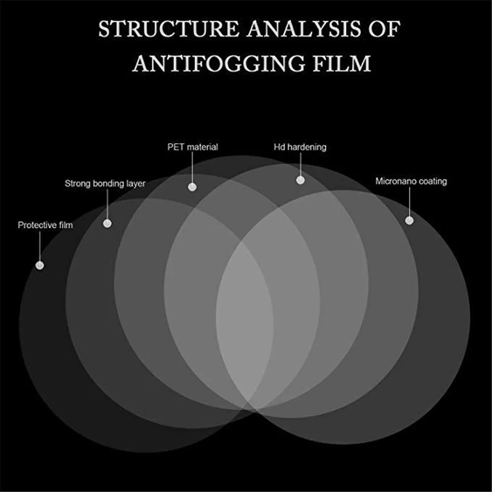 Автомобильная анти-водная туманная пленка, анти-туманное Нано покрытие, непромокаемое зеркало заднего вида, защитная пленка для окна, водонепроницаемая мотоциклетная стильная пленка