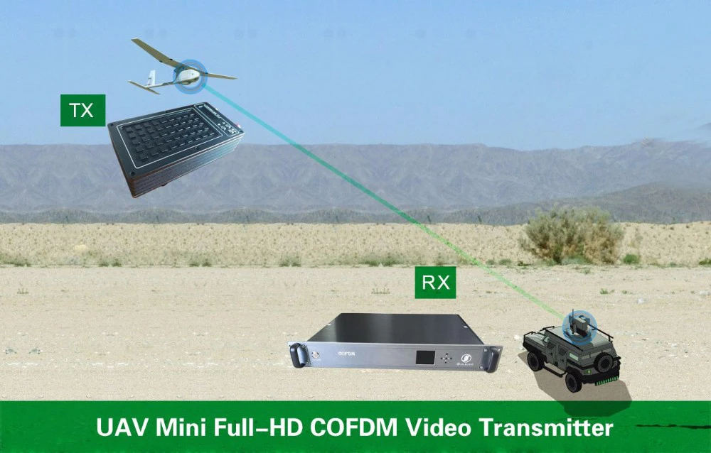 Портативный мини беспроводной цифровой передатчик LOS UAV COFDM 1 5 Вт с HDMI SDI BNC 3
