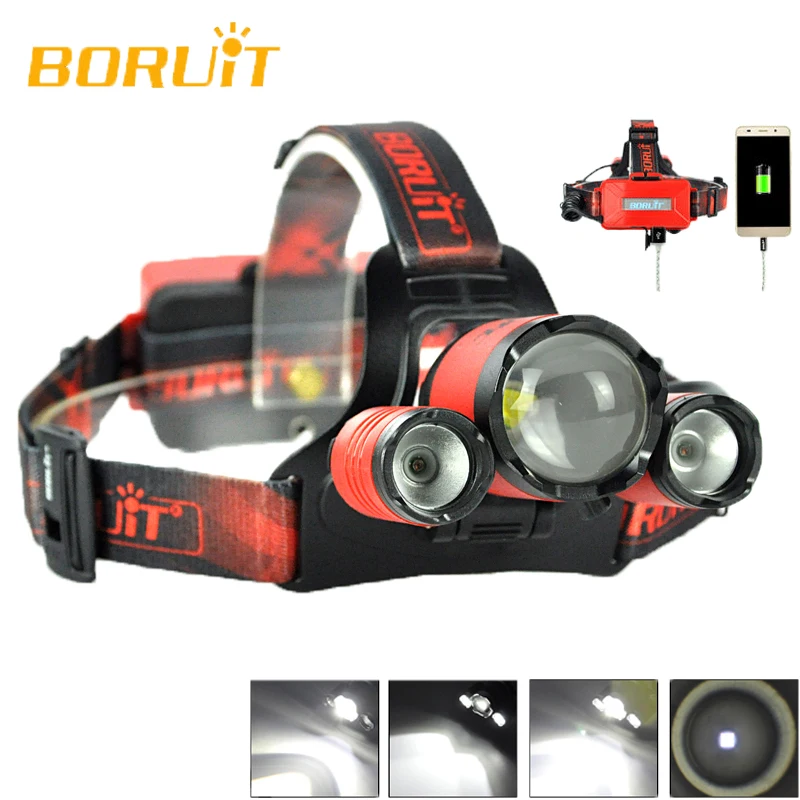 led headlamp red color B21
