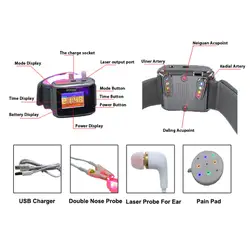 Холодная лазерная терапия в ушах ринит синусит высокое кровяное давление медицинские часы лазерный терапевтический иглоукалывание