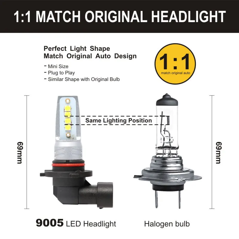 CarTnT 2 шт. H7 H4 фар автомобиля H8 H9 9005 9006 H11 HB3 HB4 3535SMD светодиодный лампы 24 V 2000LM 6500 к авто