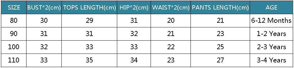 Комплект из 2 предметов детская одежда для девочек летняя одежда футболка с цветочным принтом верх+ шорты комплект