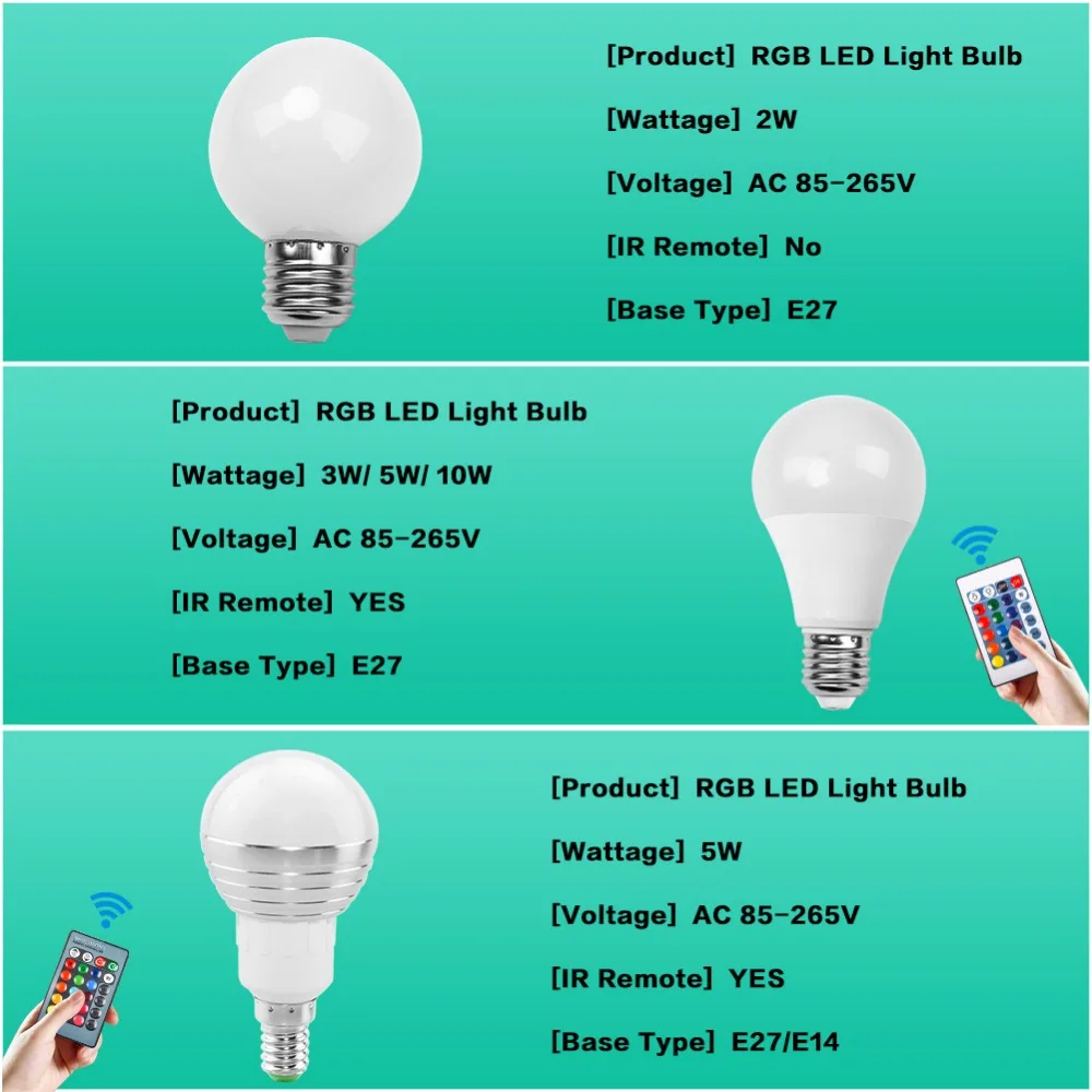 E27 E14 RGB светодиодный лампа 3W 5W 10W Цвет Magic Точечный светильник дистанционного Управление затемнения 24key Праздник Светодиодный Ночной светильник 110V 220V