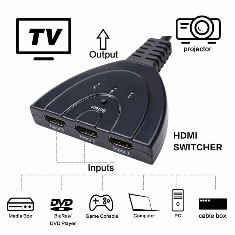 3-Порты и разъёмы HDMI 1,3 1080P Авто переключатель разветвитель для HDTV DVD PS3 PS4 XBox One 360