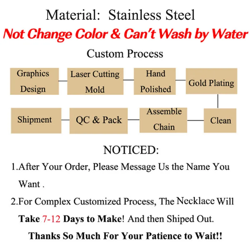 Letdiffery золотого цвета персонализированные пользовательские Колье Браслеты Серьги Набор именная табличка из нержавеющей стали ювелирный набор Рождественский подарок