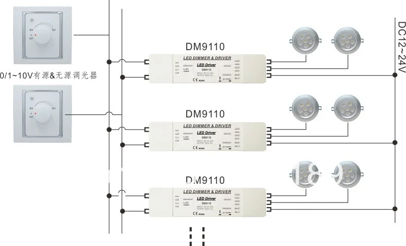 ; 0-10V светодиодный диммер& светодиодный драйвер постоянного Напряжение 2 канала Вход DC12-24V один CH