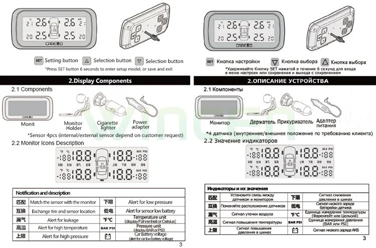 TPMS (1)