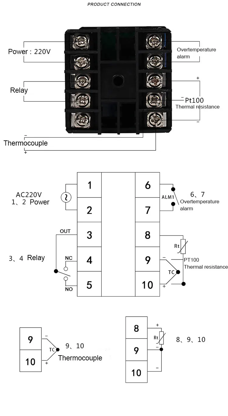 Rkc rex c100 manual