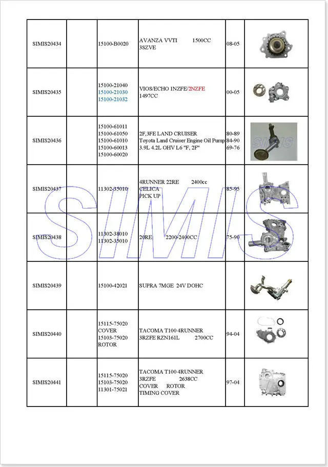 Масляный насос 15100-31030 P0260 для toyota 12R 1500CC