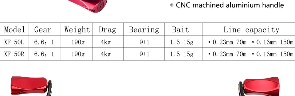 TSURINOYA для рыбалки Combo ловкость 1,89 м сверхлегкий литой стержень+ XF-50 baitcasing Рыболовная катушка 10BB 6,6: 1 100 м линейный Рыболовный набор