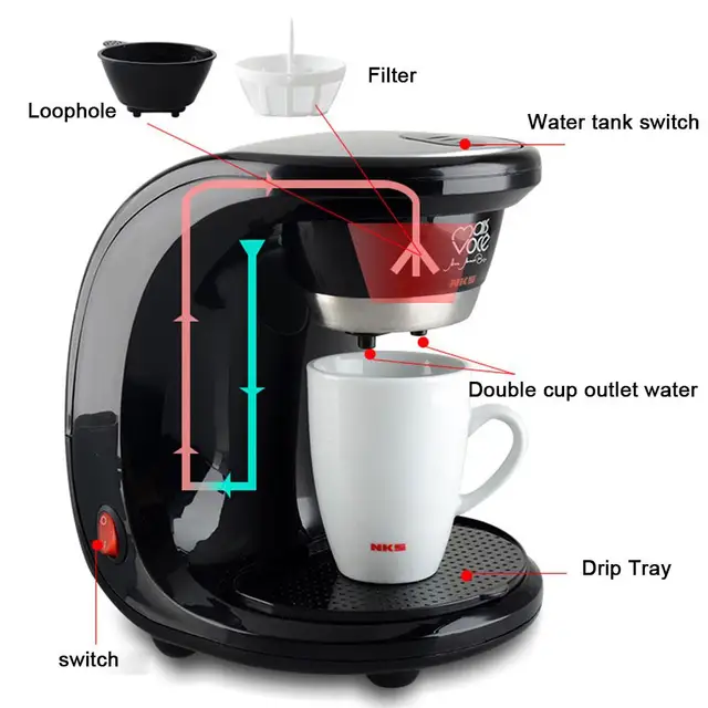 Adoolla 450W Mini Household Drip-type Coffee Maker with 2 Cups Coffee Machine Kitchen Appliances