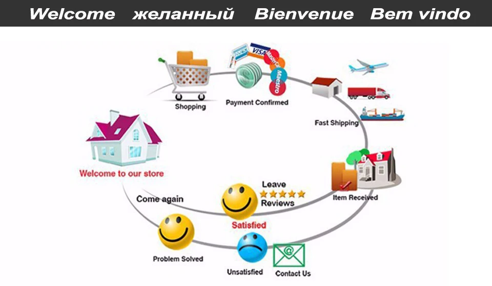 Горячая Распродажа, очки ночного видения, антибликовые солнцезащитные очки, очки для вождения, унисекс, HD желтые линзы, мужские и женские очки, очки UV 400