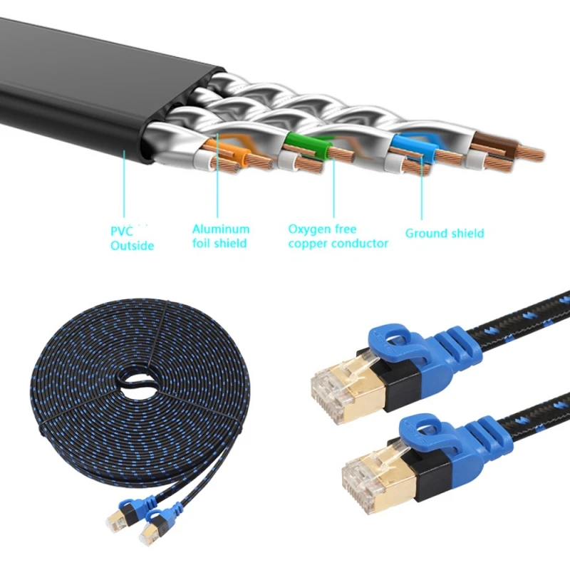 

Universal CAT7E Ethernet Internet Network Patch LAN Flat Cable Cord For Computer Laptop 0.5m/1m/2m/3m/5m/8m/10m/15m/20m