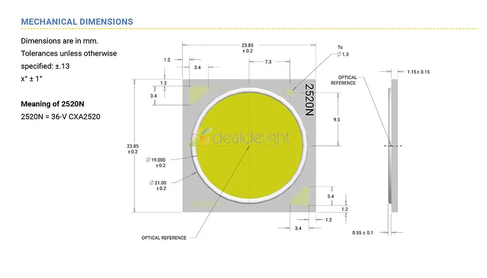 CXA2520 Size