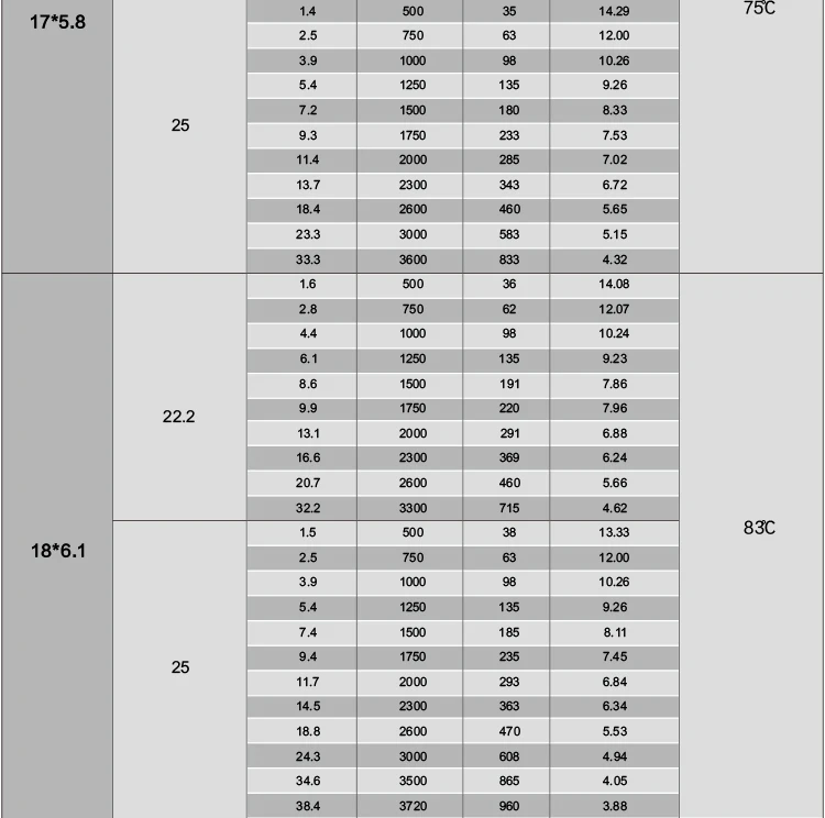 B_03