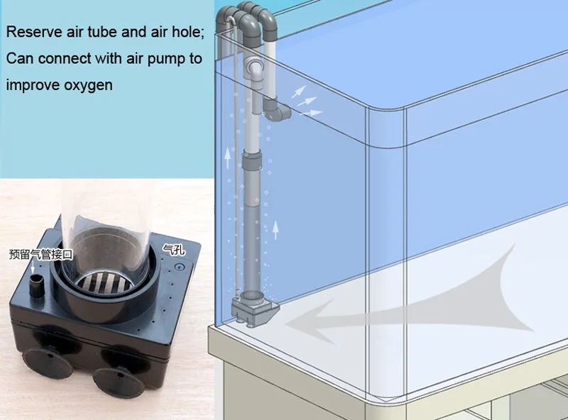 Новая модель без отверстия для бурения без перфорированного поддона нижнего фильтра нет необходимости перелива отверстия сифона для свежего морского тропического аквариума
