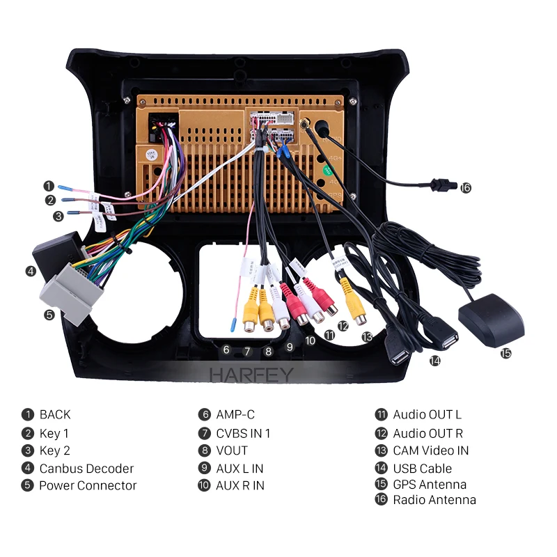 Best Harfey 2Din 10.1 Inch Car Radio Android 8.1 Stereo For JEEP Wrangler 2011-2017 left hand drive GPS Navigation Multimeida Player 3