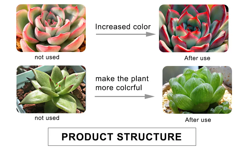 Plant Indoor Grow Lamp For Plants Flowers Seeds Hydroponics Lighting Garden Greenhouse (6)