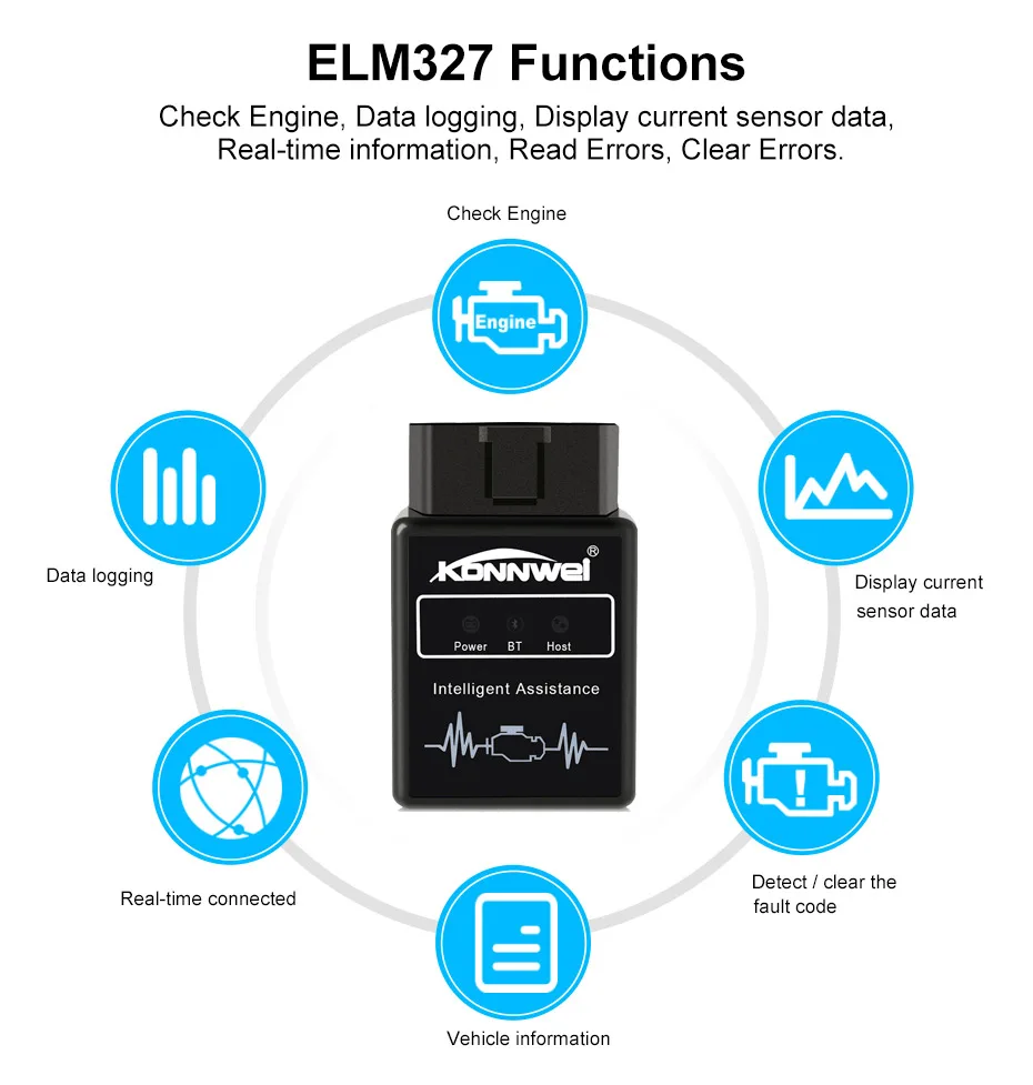 ELM327 V1.5 сканер OBD2 KONNWEI KW912 Bluetooth Автосканер PIC18F25K80 диагностический инструмент OBD 2 сканер ELM 327