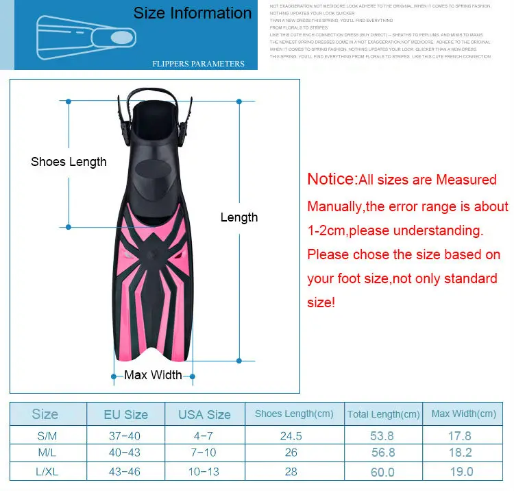 size