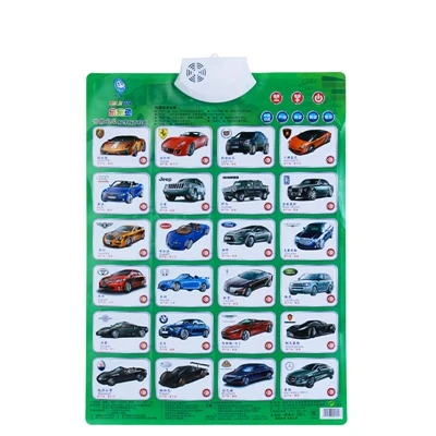Звуковая настенная диаграмма электронный Алфавит английская обучающая машина многофункциональная Дошкольная игрушка аудио цифровая Детская обучающая игрушка - Цвет: K
