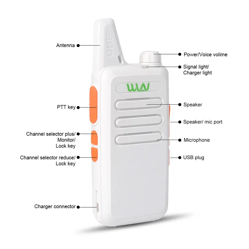 WLN KD-C1 перезаряжаемая мини-рация, UHF 400-470 МГц Prefessional двухсторонняя ремень для рации зажим для походов Охота страйкбол 1 пара