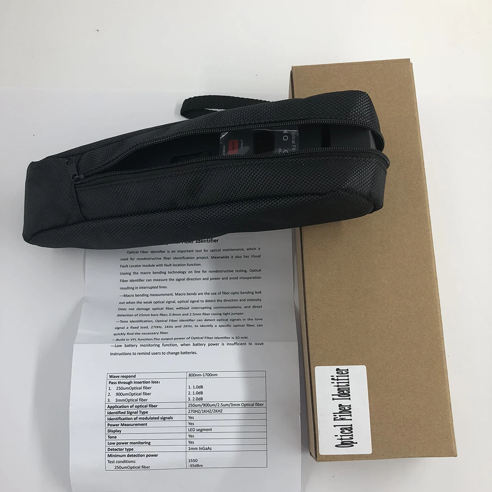optical fiber identifiber (3)