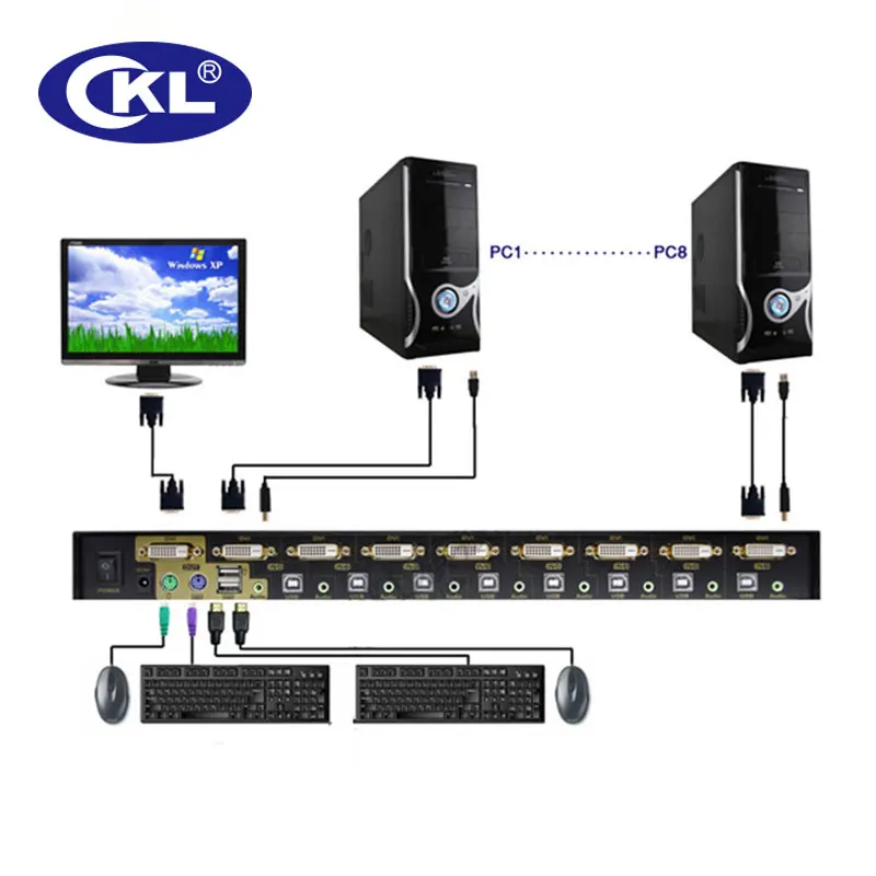 Коммутатор CKL с 8 портами USB PS/2 DVI KVM поддержка портов аудио автоматическое