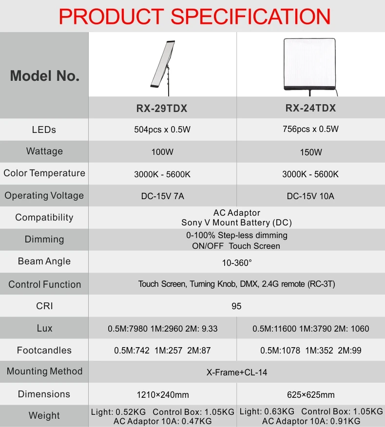 Falcon Eyes светильник для фотосъемки ing RX-29TDX двухцветный Диммируемый 3000 K-5600 K 100W водонепроницаемый гибкий студийный светильник для видео Youtube