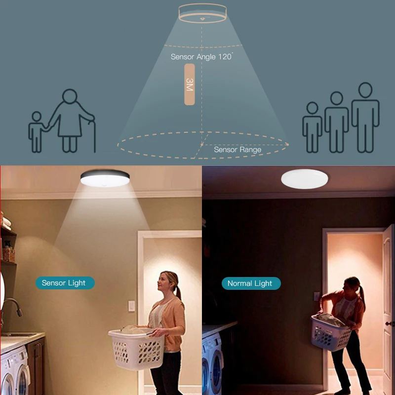  E27 Smart Led Night Light Lamp with Motion Sensor Lights Bulb 220V 5/7/9/12/18W PIR Sensor Ceiling  - 33028056004