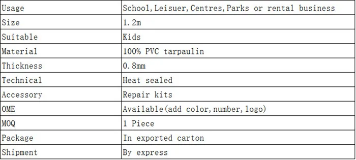 1.2m PVC