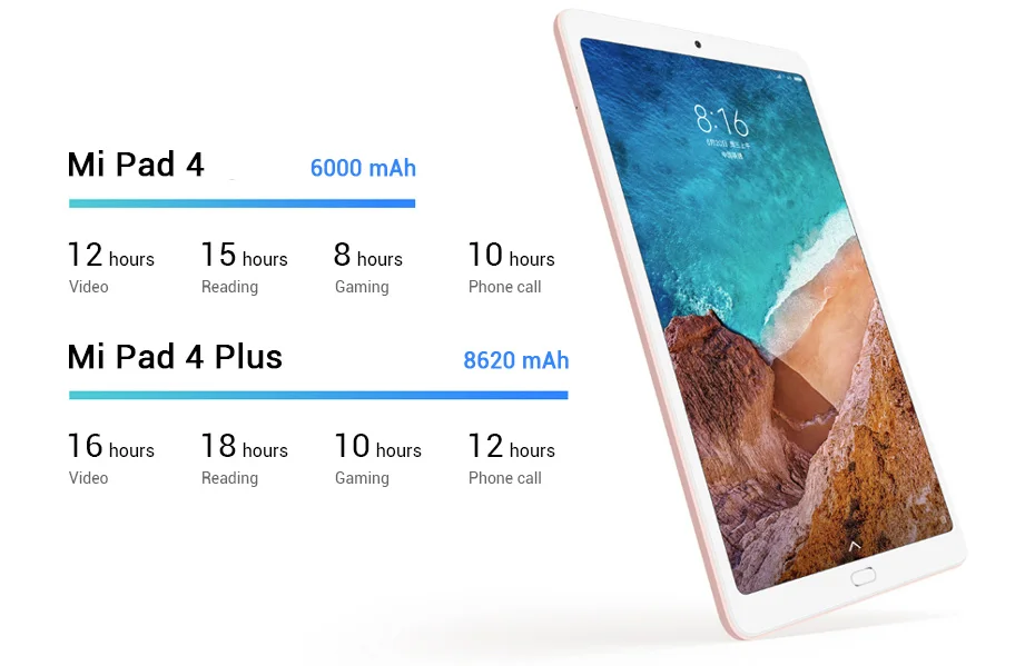 Многоязычный Xiaomi mi Pad 4 Plus 64 Гб/128 ГБ Планшеты 4 Snapdragon 660 AIE 8620 мАч 10,1 ''16:10 1920x1200 экран 13 МП mi Pad 4