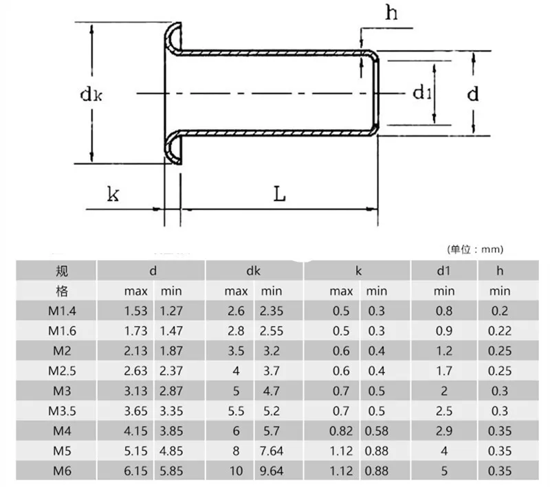 1000 шт. M0.9/M1.1/M1.2/M1.3/M1.5 медная полая заклепка 0,9 мм Фирменная двухсторонняя печатная плата PCB vias гвозди/медные мозоли