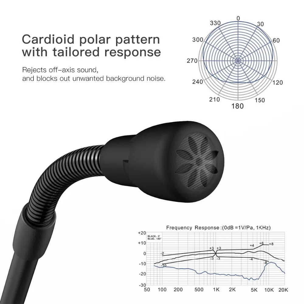 Microphone col de cygne, Micro USB