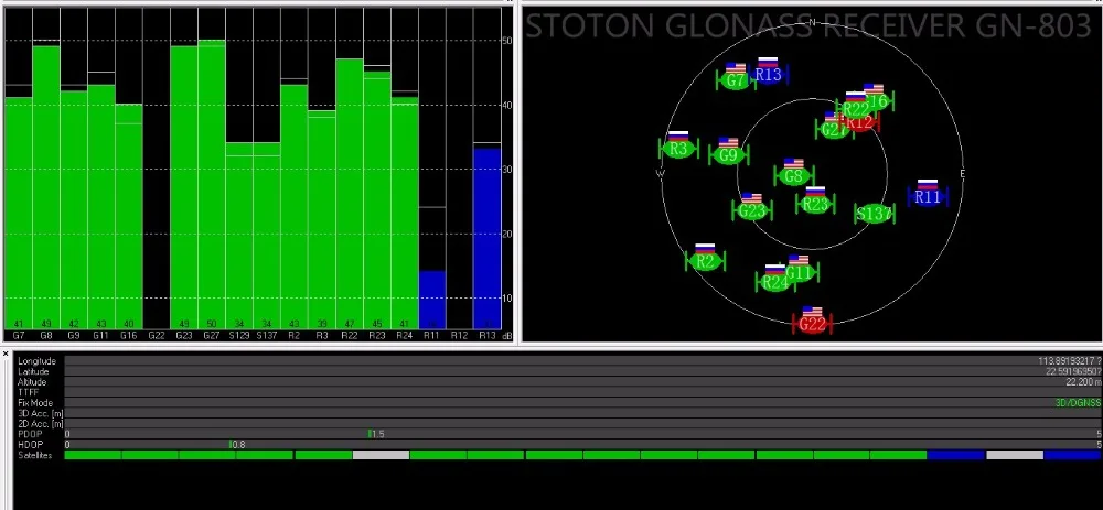 STOTON GLONASS RECEIVER