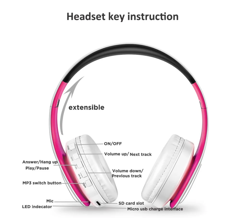 NEW Wireless Bluetooth Headphone Stereo FM TF 3.5 mm Bluetooth Headset With Microphone Also MP3 Player For All Phones Computers (24)