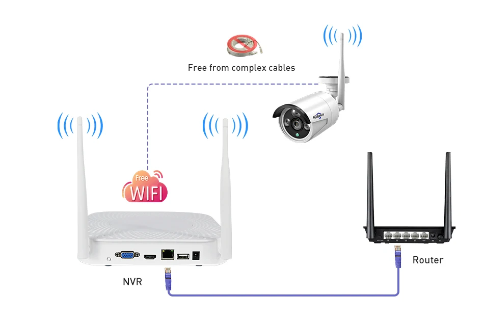 IP камера системы Hiseeu Wi-Fi система камер домашней безопасности, Wi-Fi, 4CH 1080P CCTV NVR комплект 2 шт. 960 P/1080 P беспроводная камера видеонаблюдения