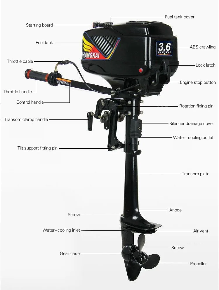 Продвижение Фирменная Новинка 3.6HP навесной мотор Hangkai лодочный двигатель с водяным охлаждением Прямая 2 шт. 5% off