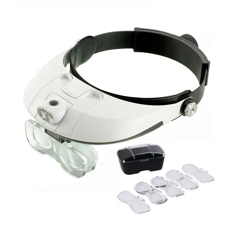 1.0x-3.5x Illuminated Helmet Head Magnifier Headband Surgical Dental Loupes With Led Lamp Mg81001-g - Magnifiers - AliExpress