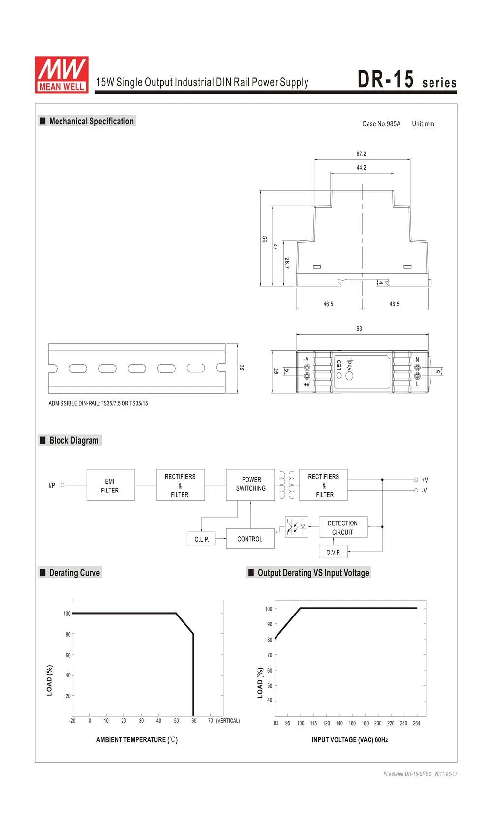 Meanwell DR-15-5 12W 5V 2.4A промышленный din-рейку источник питания UL TUV CB EMC CE