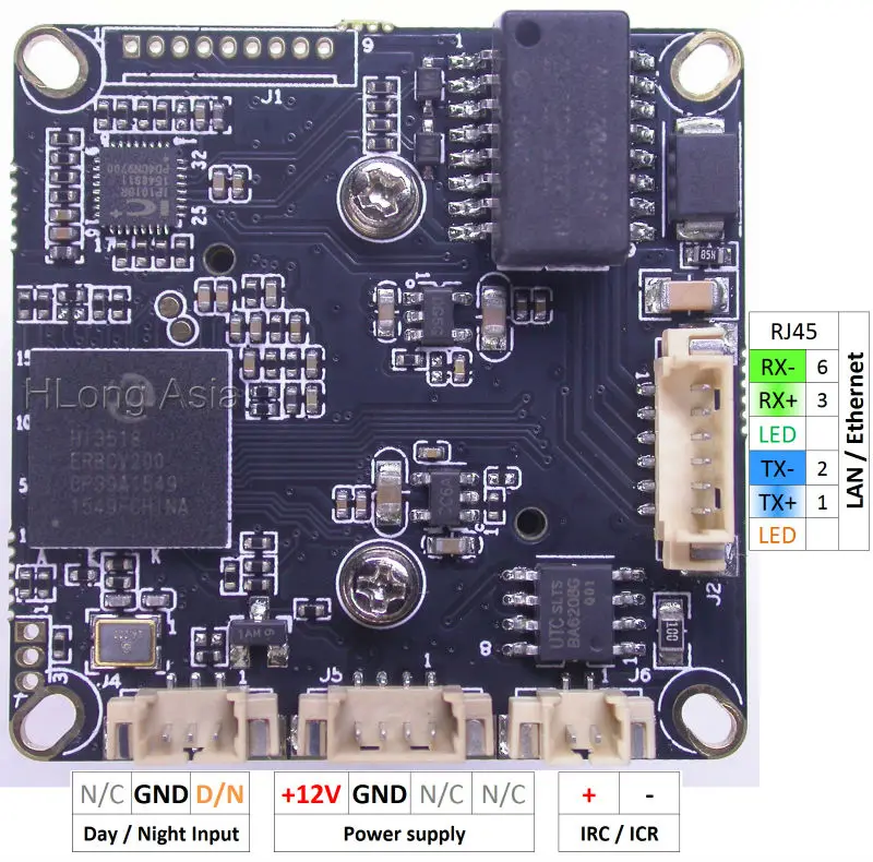 IPC (720P @ 25 fps) 1/4 &quotCMOS H42 Датчик изображения + Hi3518E V200 IP камера видеонаблюдения модуль
