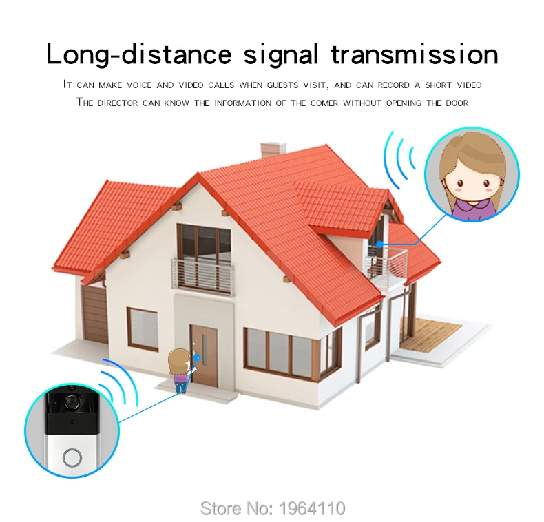 Wireless Visible TalkBack Doorbell with 720P Camera & PIR Sensor & One-Button WIFI Connection & Dingdong Ring & Free Mobile APP_F4