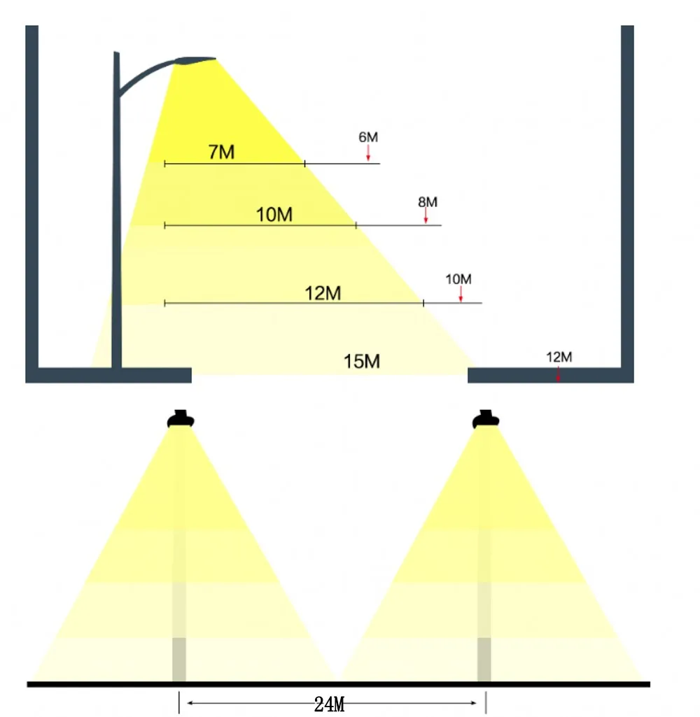 Lampione 375770. Светильник 3080 стальной столб голова анкера. Радиус света от уличного фонаря. Радиус освещения уличного светильника. Парковый светильник стрит 25/159.