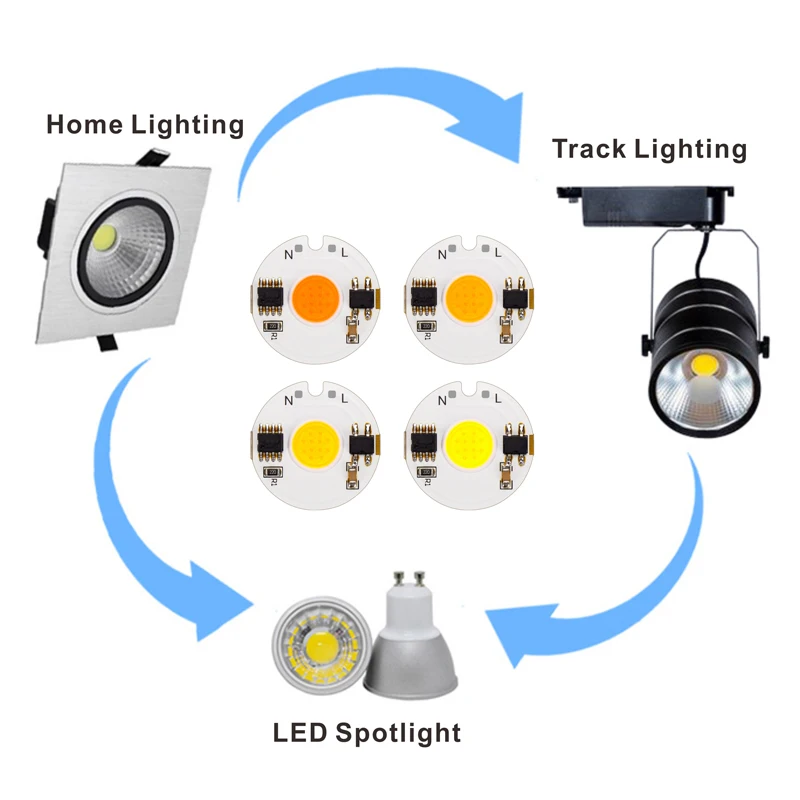 10 шт./лот LED 220 В COB Bead 12 Вт 9 7 5 3 умный IC свет чип холодный и теплый белый для