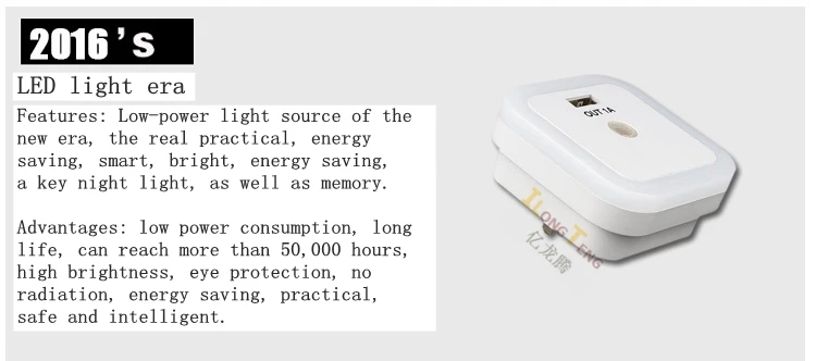 Квадратный светодиодный свет Сенсор Управление USB Порты и разъёмы зарядное устройство Управление индукции ночник Настенный монтаж розетки светильник Настенный светильник